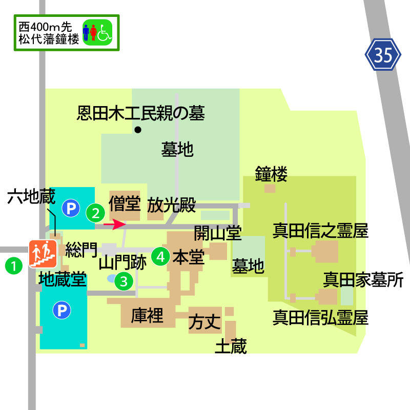 長国寺境内図