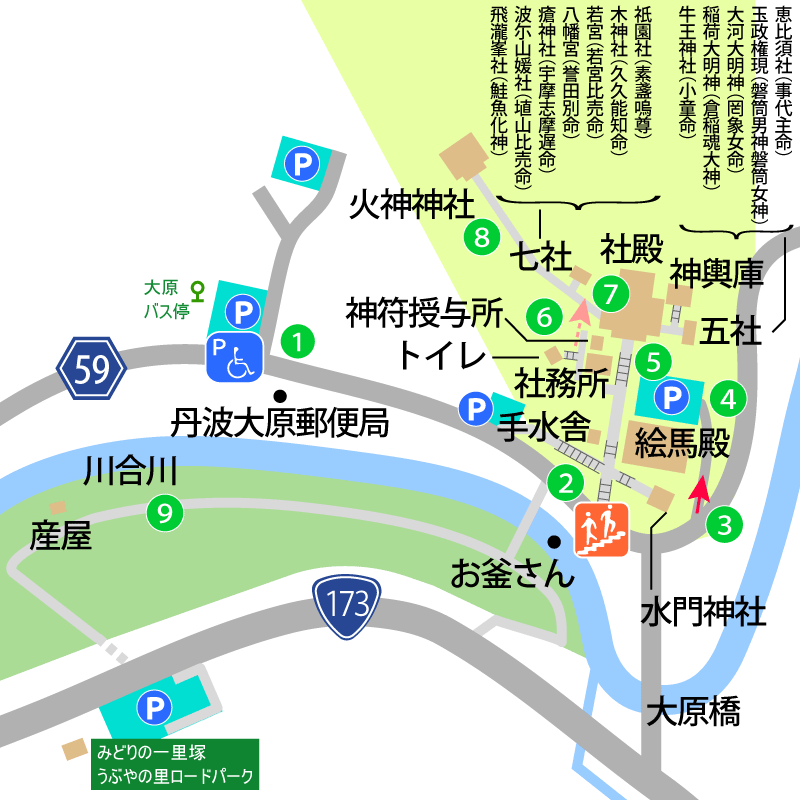 大原神社境内図
