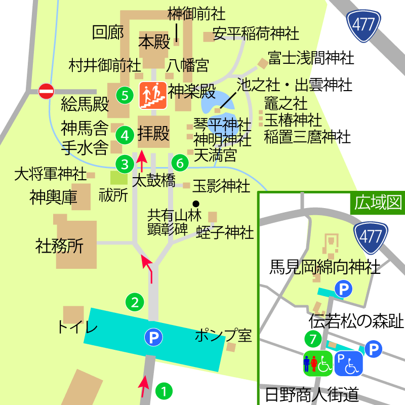 馬見岡綿向神社境内図